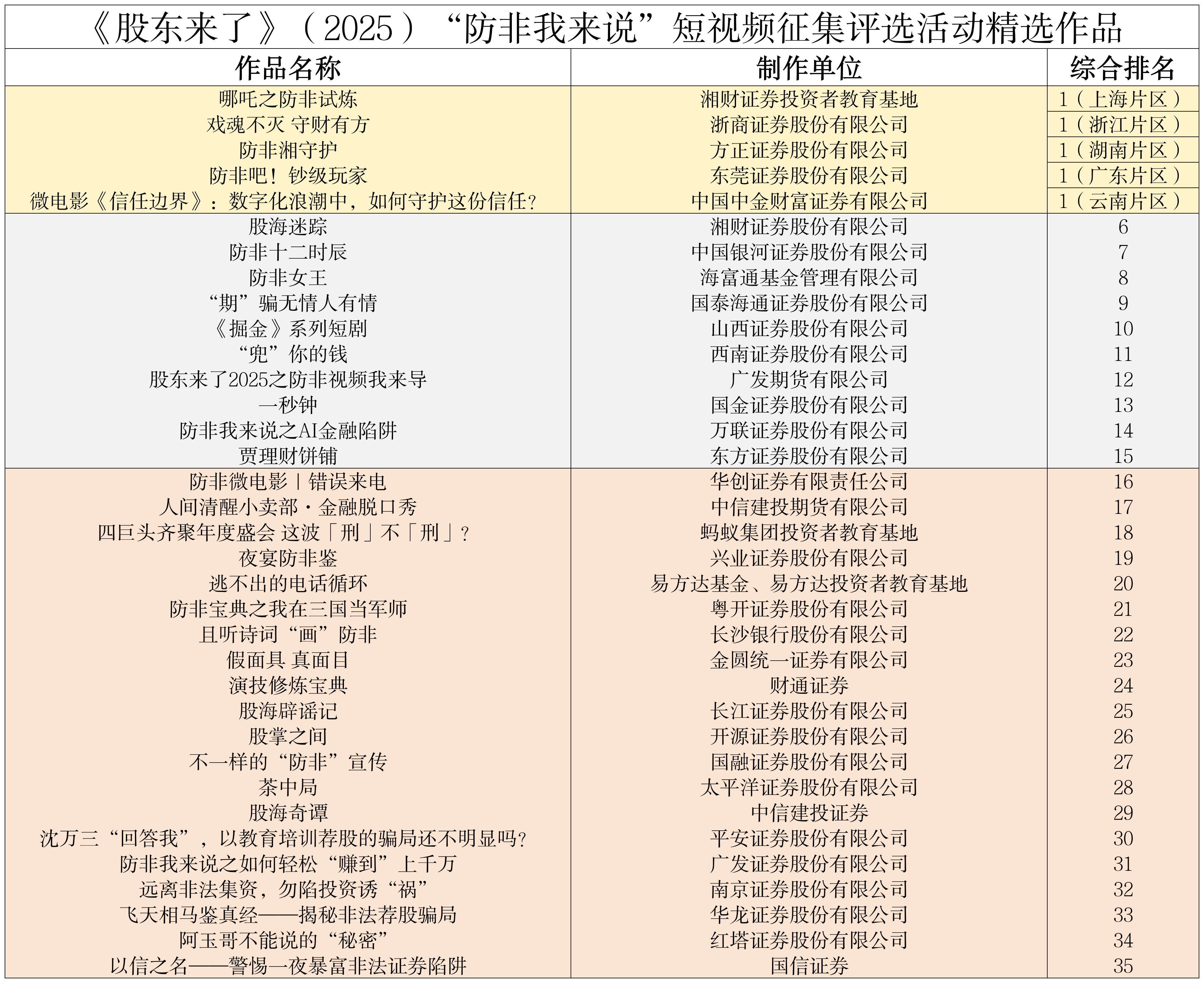 万利官网(中国)唯一官方网站