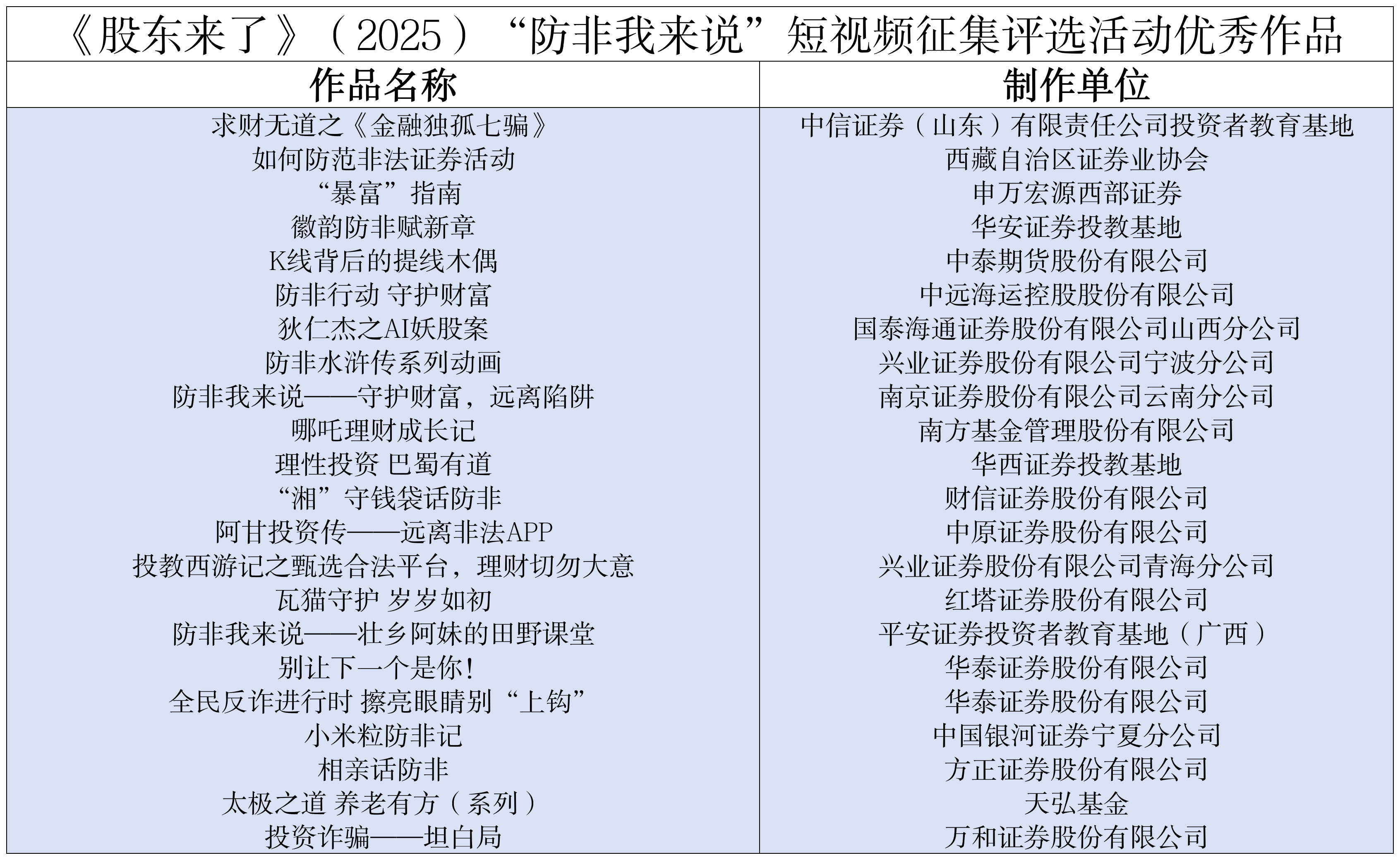 万利官网(中国)唯一官方网站