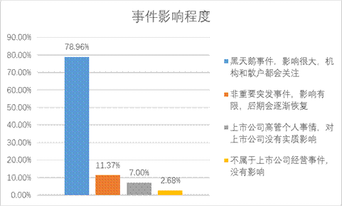 万利官网(中国)唯一官方网站