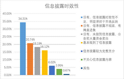 万利官网(中国)唯一官方网站