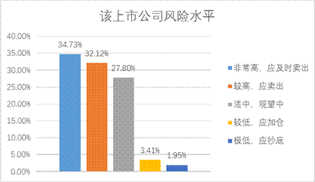 万利官网(中国)唯一官方网站