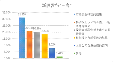 万利官网(中国)唯一官方网站