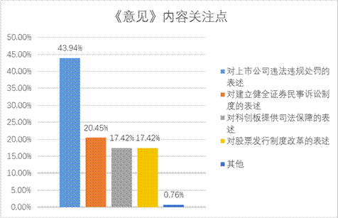 万利官网(中国)唯一官方网站