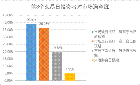 万利官网(中国)唯一官方网站