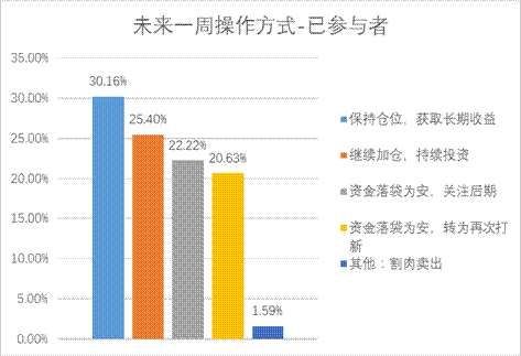 万利官网(中国)唯一官方网站