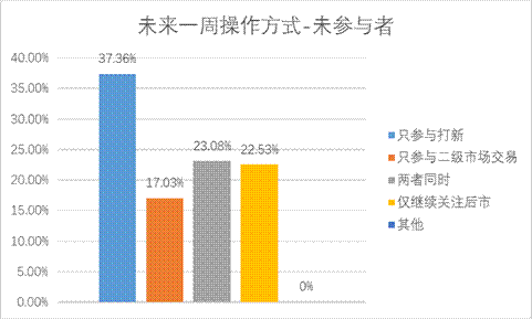 万利官网(中国)唯一官方网站