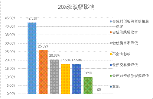 万利官网(中国)唯一官方网站
