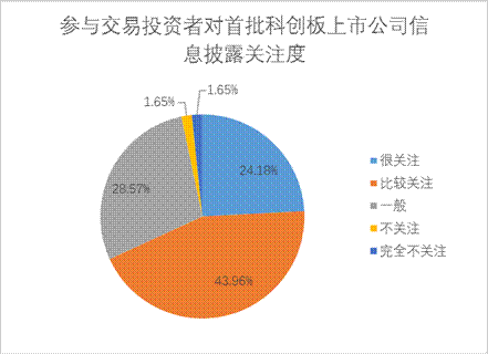 万利官网(中国)唯一官方网站