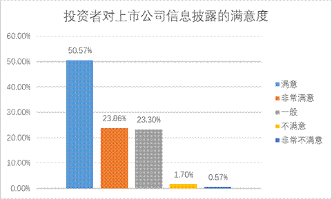 万利官网(中国)唯一官方网站