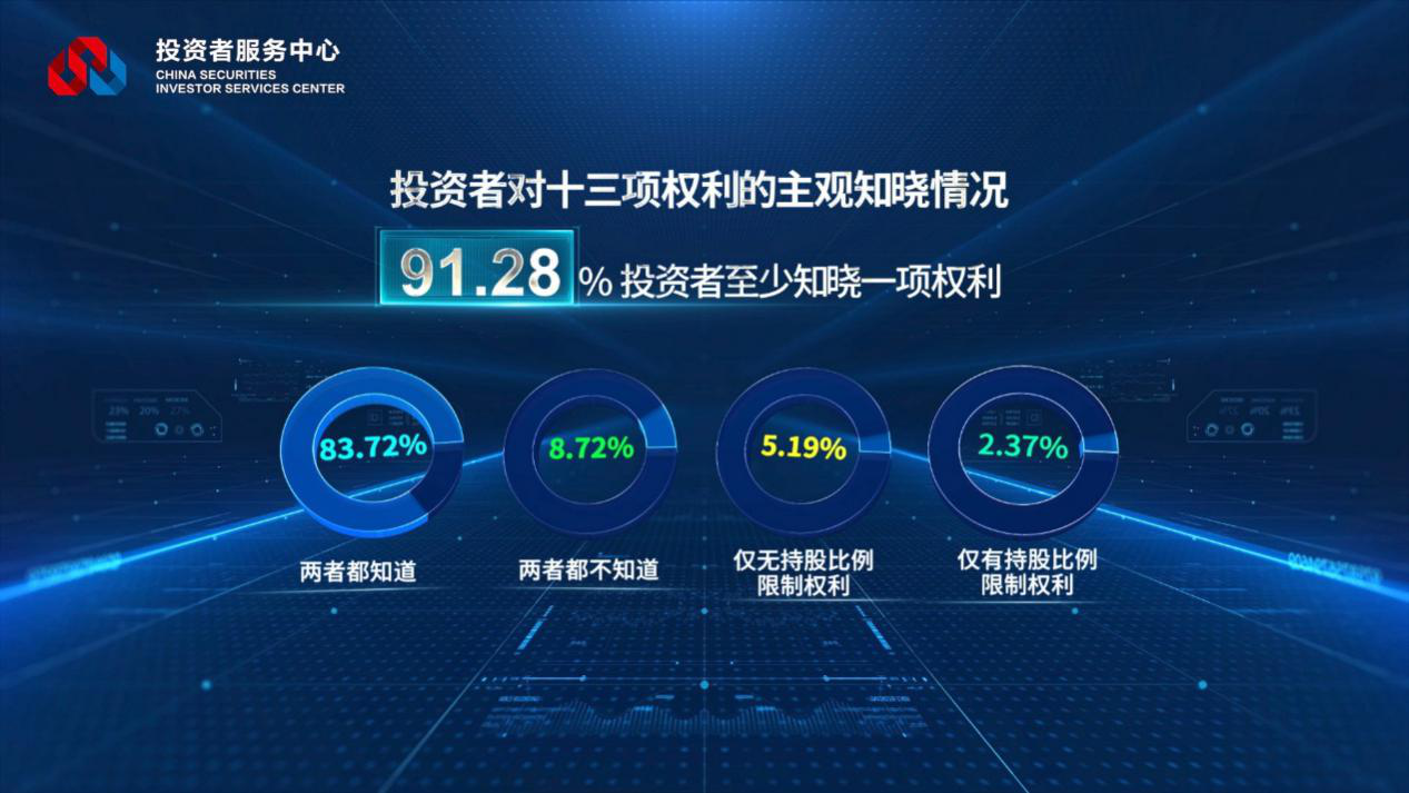 万利官网(中国)唯一官方网站