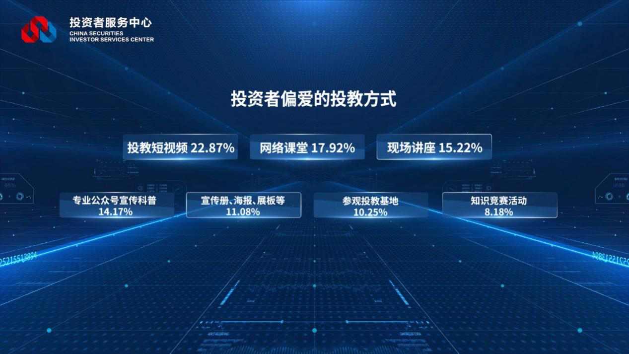 万利官网(中国)唯一官方网站