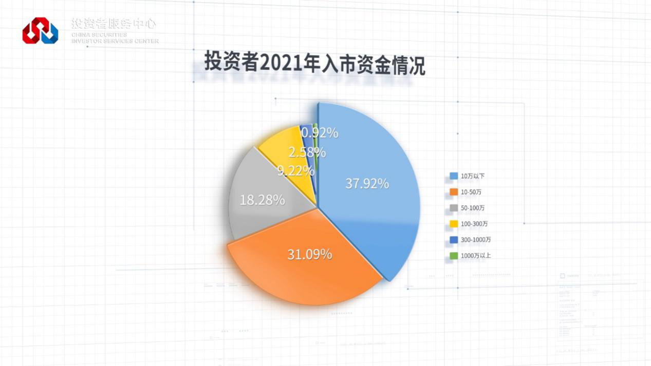 万利官网(中国)唯一官方网站