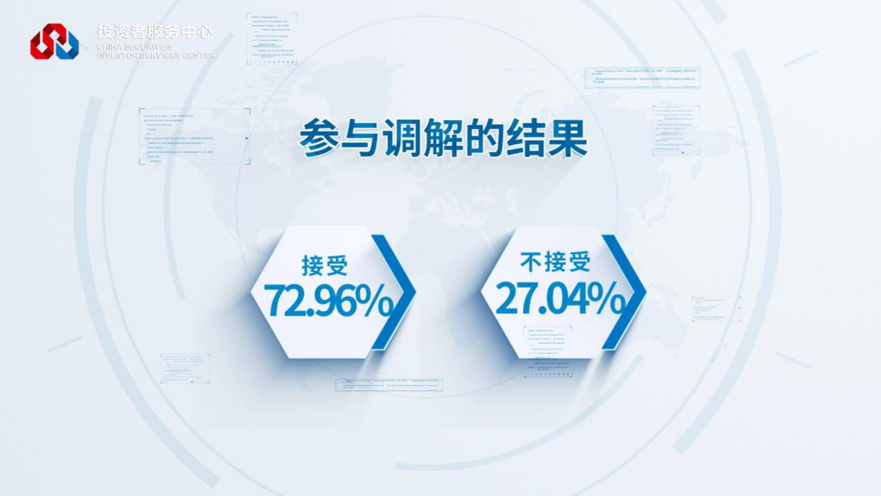 万利官网(中国)唯一官方网站