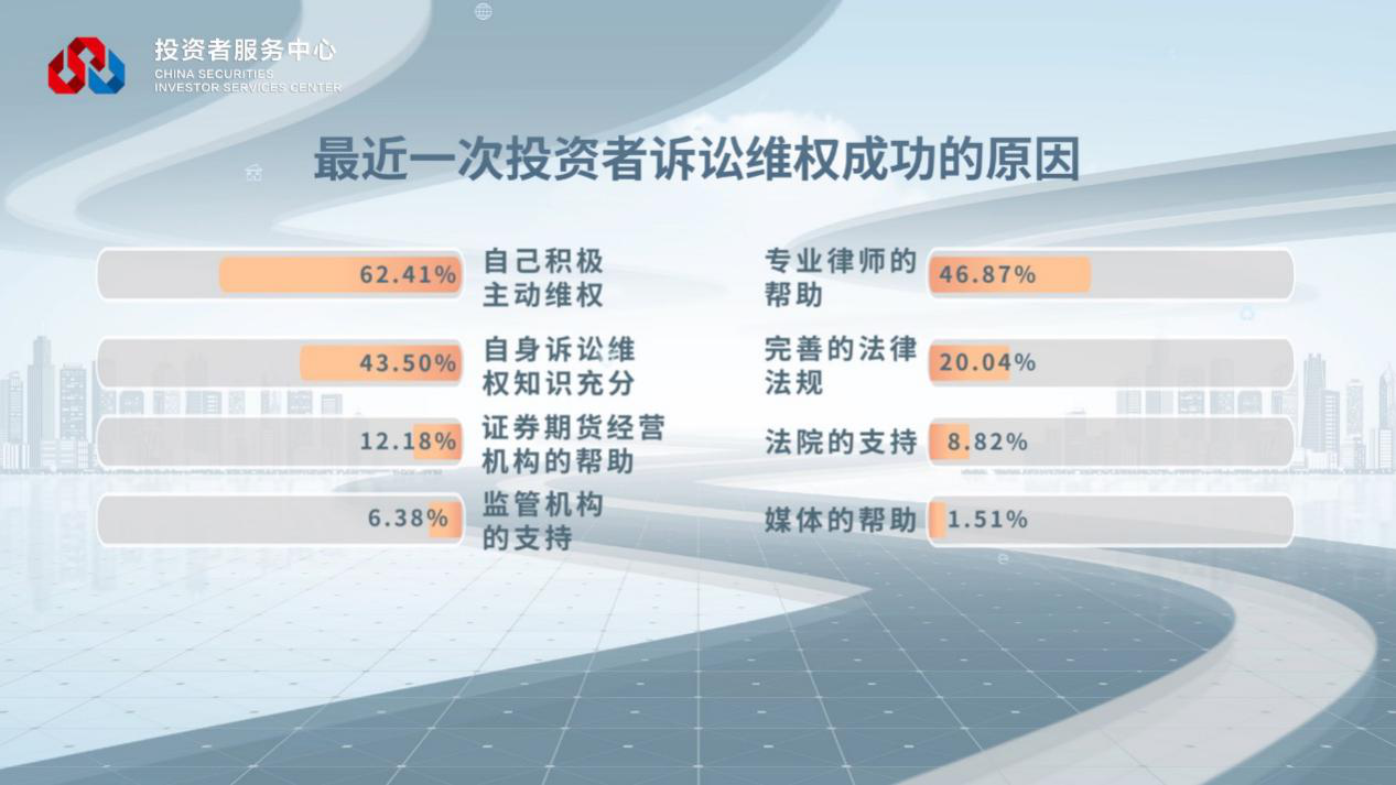 万利官网(中国)唯一官方网站