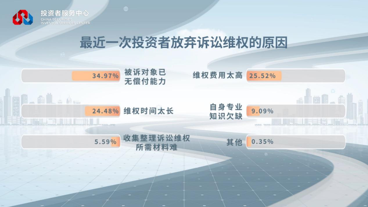 万利官网(中国)唯一官方网站