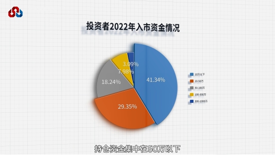 万利官网(中国)唯一官方网站