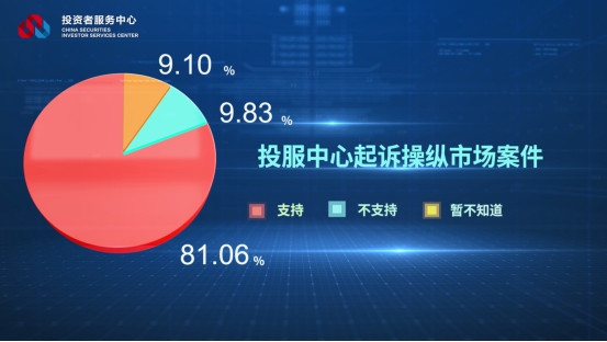 万利官网(中国)唯一官方网站