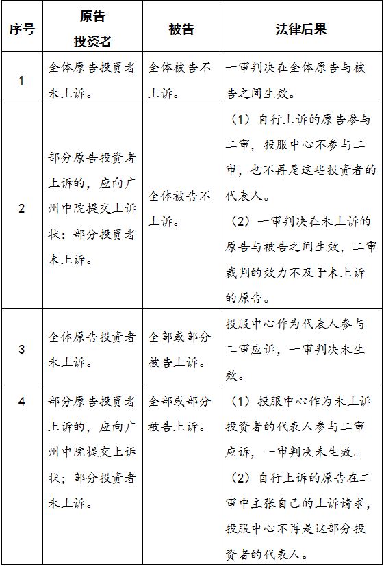 万利官网(中国)唯一官方网站