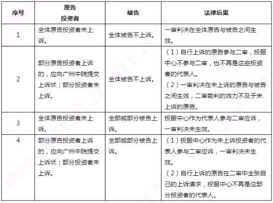 万利官网(中国)唯一官方网站