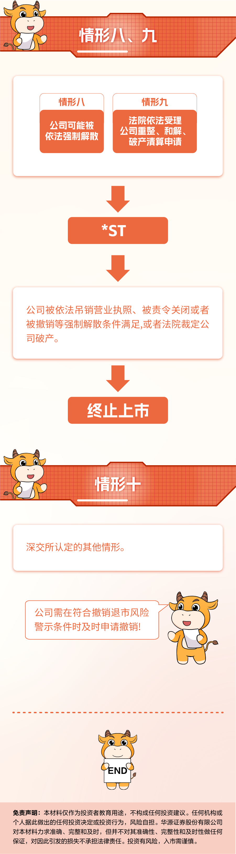 万利官网(中国)唯一官方网站