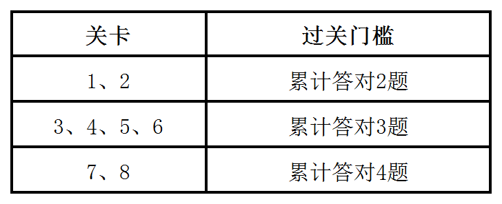 万利官网(中国)唯一官方网站