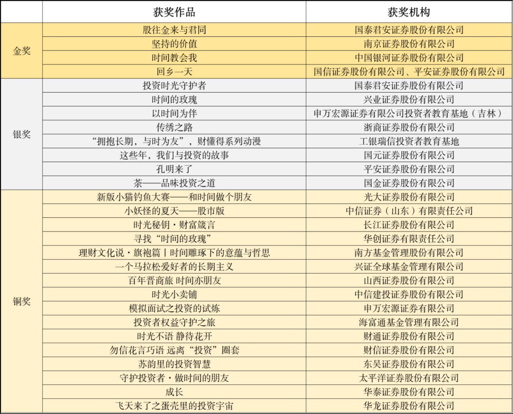 万利官网(中国)唯一官方网站