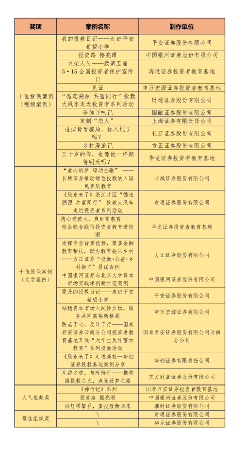 万利官网(中国)唯一官方网站