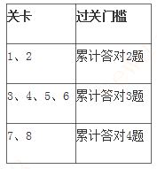 万利官网(中国)唯一官方网站