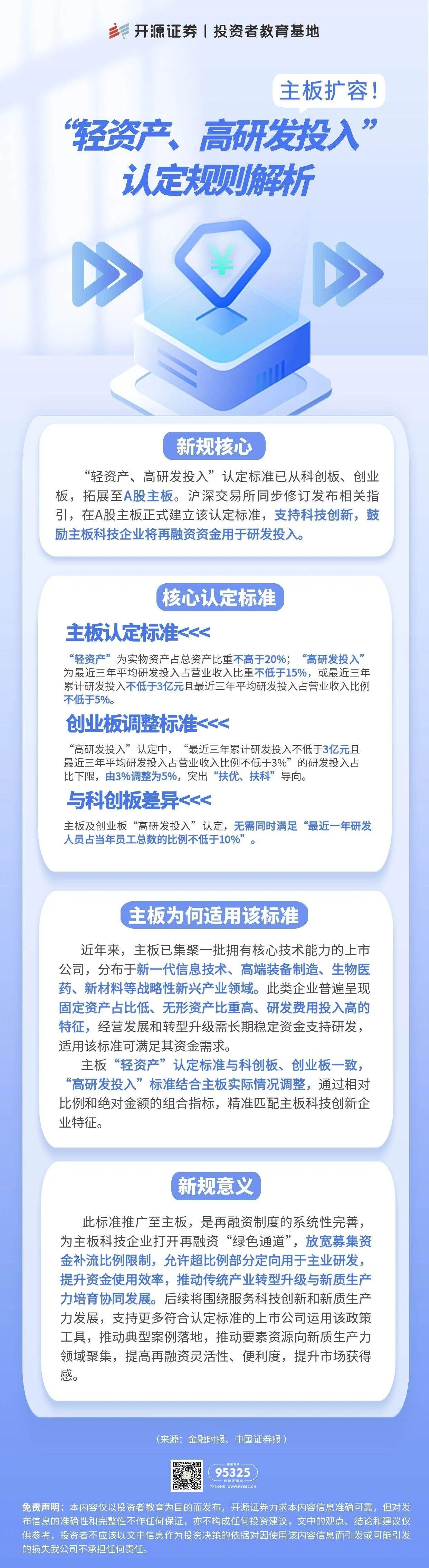 万利官网(中国)唯一官方网站