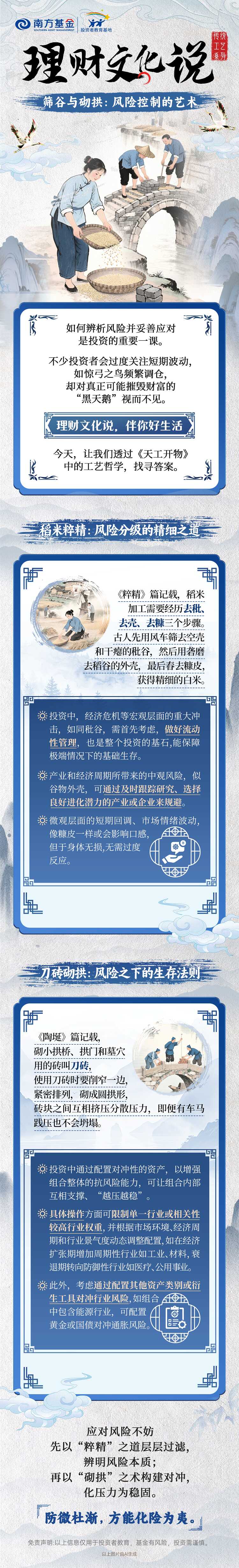 万利官网(中国)唯一官方网站
