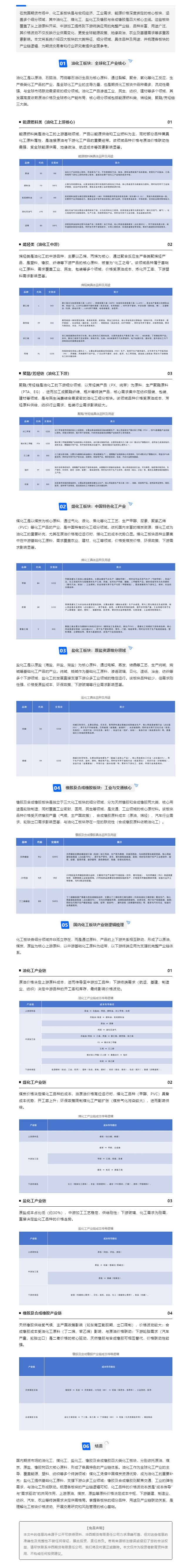 万利官网(中国)唯一官方网站