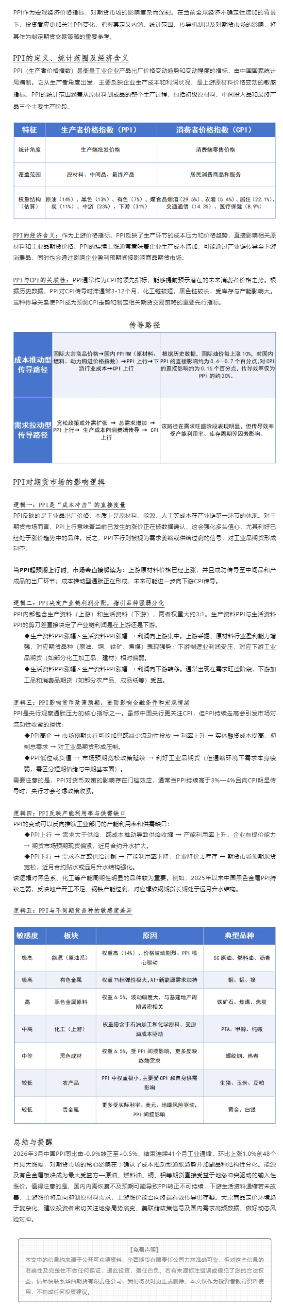 万利官网(中国)唯一官方网站