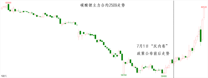 万利官网(中国)唯一官方网站