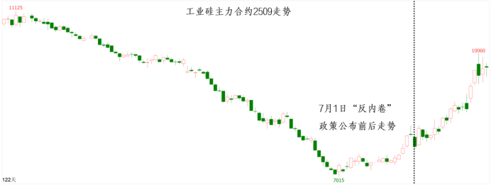 万利官网(中国)唯一官方网站