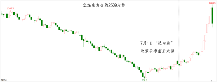 万利官网(中国)唯一官方网站