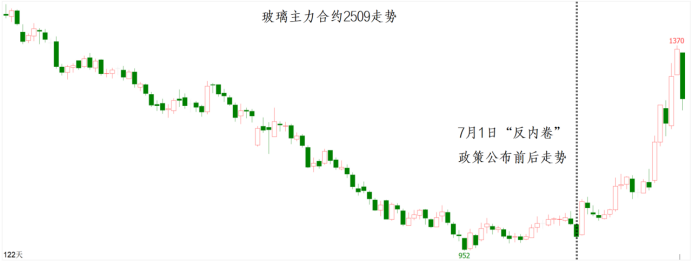 万利官网(中国)唯一官方网站