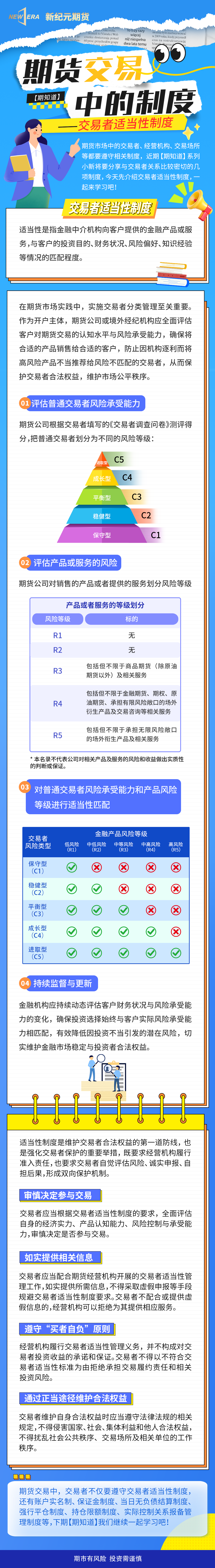 万利官网(中国)唯一官方网站