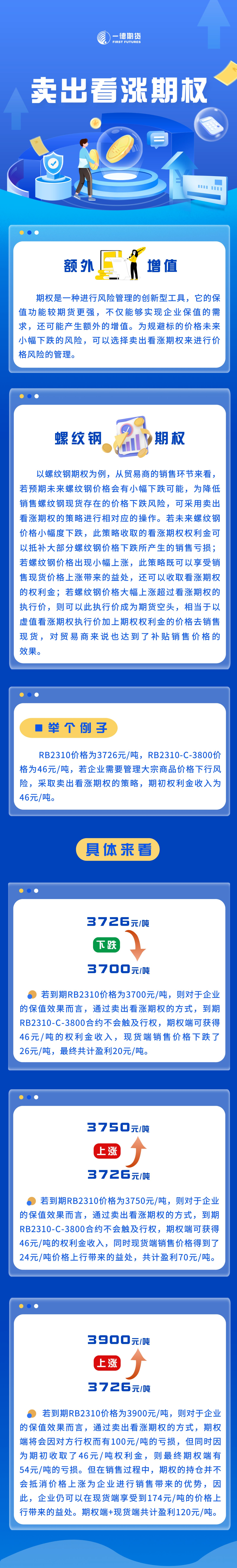 万利官网(中国)唯一官方网站