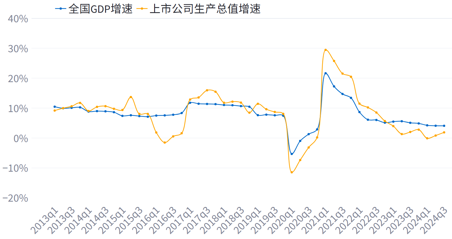 万利官网(中国)唯一官方网站