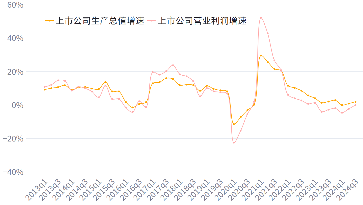 万利官网(中国)唯一官方网站