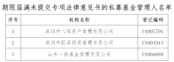 万利官网(中国)唯一官方网站