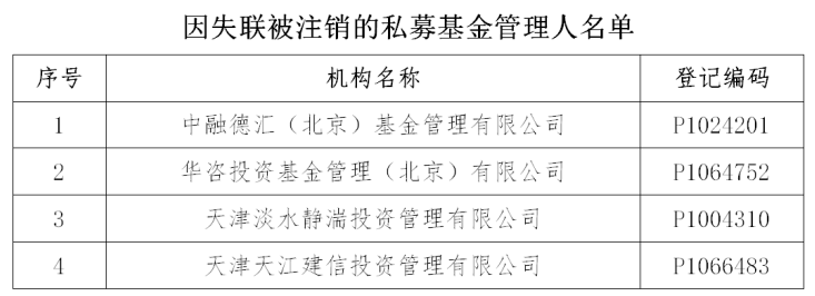 万利官网(中国)唯一官方网站