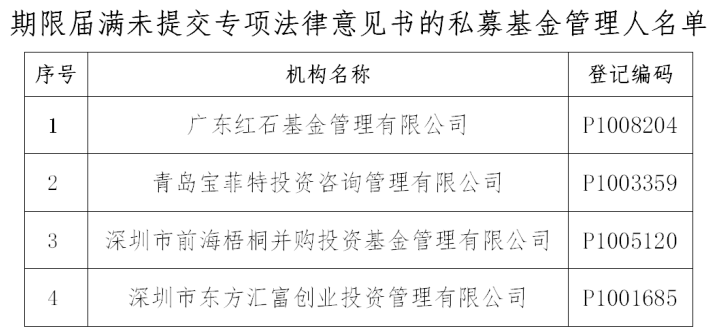 万利官网(中国)唯一官方网站