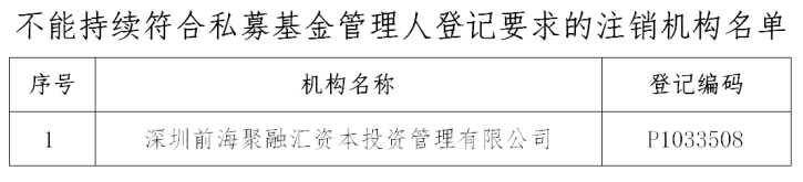 万利官网(中国)唯一官方网站