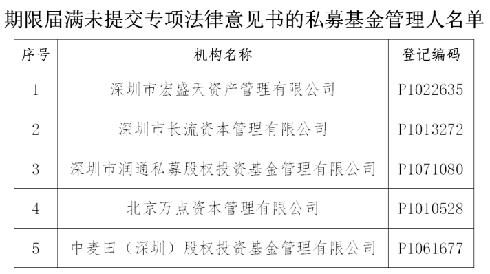 万利官网(中国)唯一官方网站